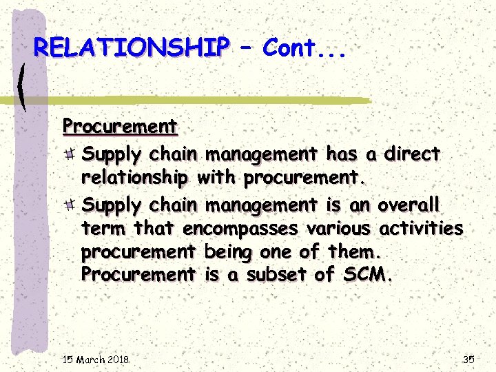 RELATIONSHIP – Cont. . . Procurement Supply chain management has a direct relationship with