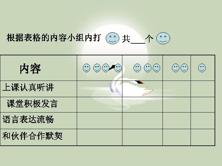 根据表格的内容小组内打 内容 上课认真听讲 课堂积极发言 语言表达流畅 和伙伴合作默契 共___个 