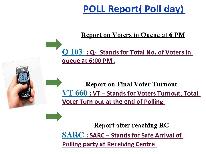 POLL Report( Poll day) Report on Voters in Queue at 6 PM Q 103