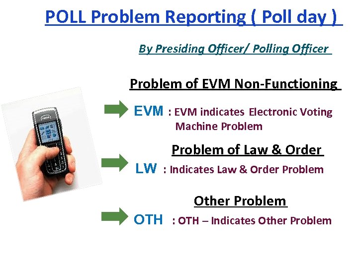 POLL Problem Reporting ( Poll day ) By Presiding Officer/ Polling Officer Problem of