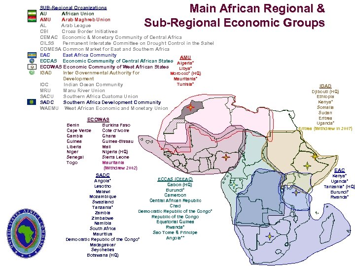 Main African Regional & Sub-Regional Economic Groups SUB-Regional Organizations AU African Union AMU Arab