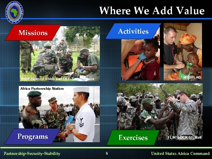 Where We Add Value Activities Missions MEDFLAG CJTF-Horn of Africa and OEF-Trans-Sahara Africa Partnership