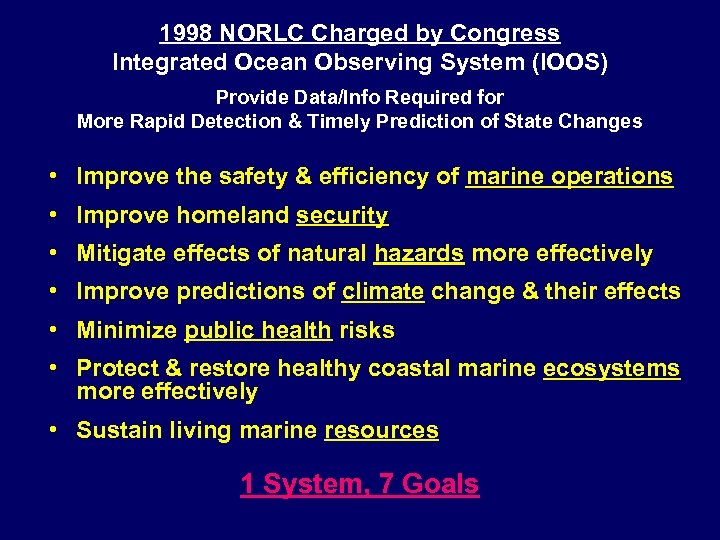 1998 NORLC Charged by Congress Integrated Ocean Observing System (IOOS) Provide Data/Info Required for