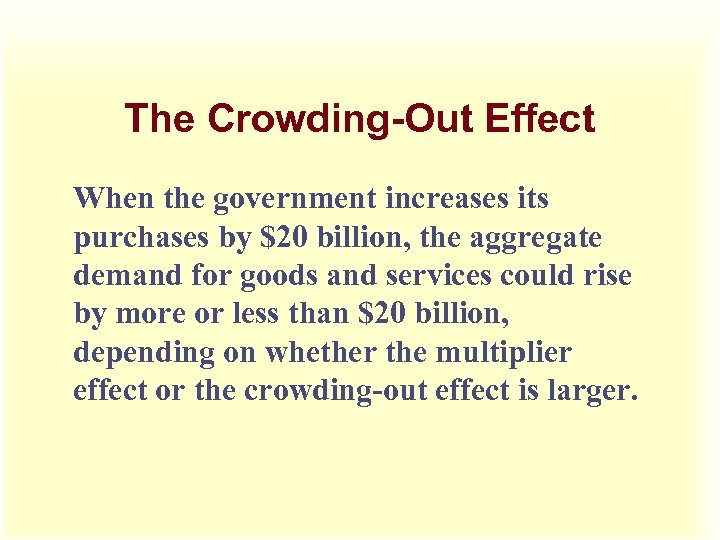 The Crowding-Out Effect When the government increases its purchases by $20 billion, the aggregate