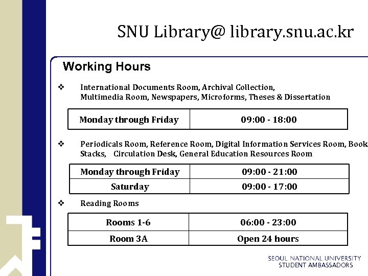 SNU Library@ library. snu. ac. kr Working Hours v International Documents Room, Archival Collection,