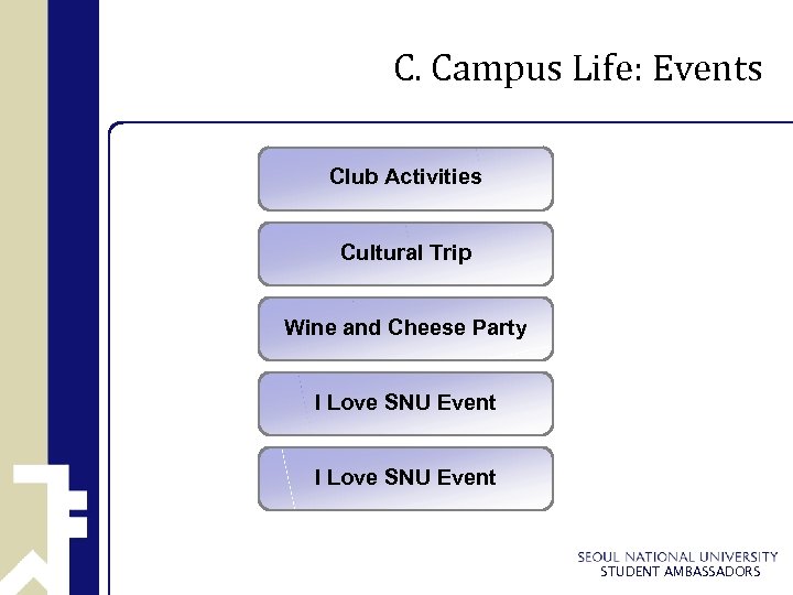 C. Campus Life: Events Club Activities Cultural Trip Wine and Cheese Party I Love