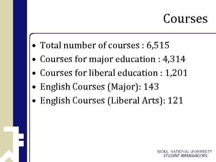 Courses • • • Total number of courses : 6, 515 Courses for major