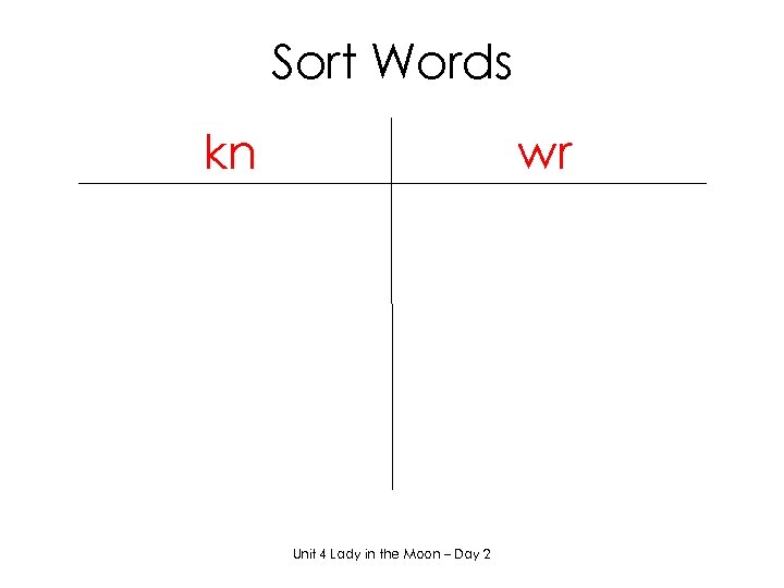 Sort Words kn wr Unit 4 Lady in the Moon – Day 2 