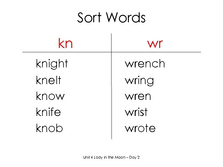 Sort Words kn knight knelt know knife knob wr wrench wring wren wrist wrote