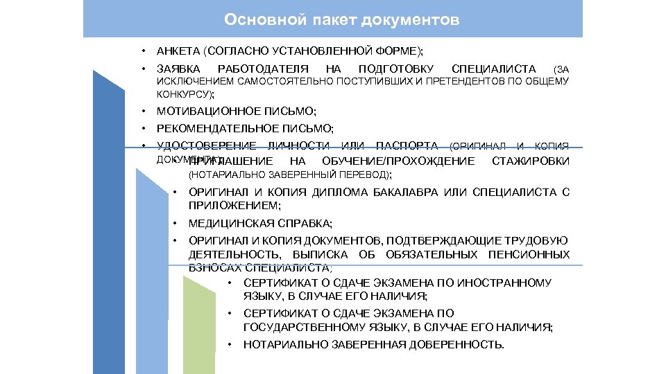 Основной пакет документов • АНКЕТА (СОГЛАСНО УСТАНОВЛЕННОЙ ФОРМЕ); • ЗАЯВКА • МОТИВАЦИОННОЕ ПИСЬМО; •