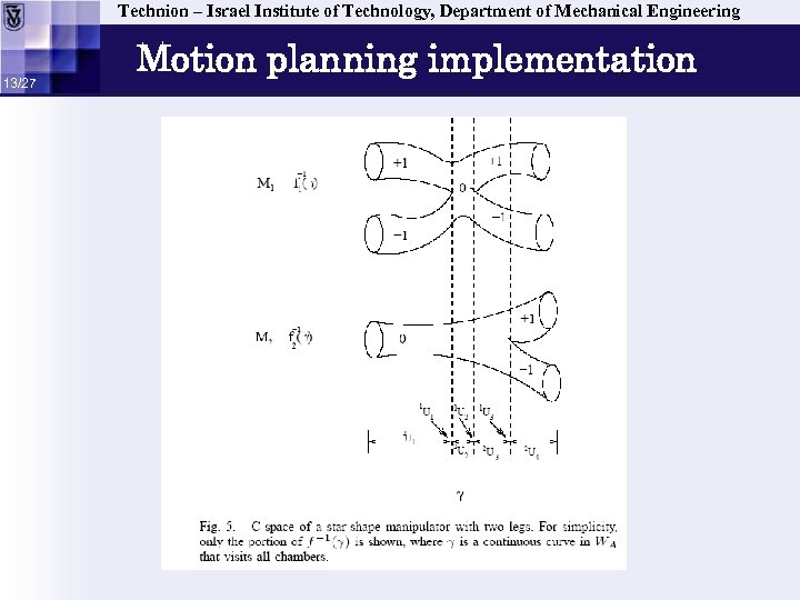 Technion – Israel Institute of Technology, Department of Mechanical Engineering 13/27 Motion planning implementation