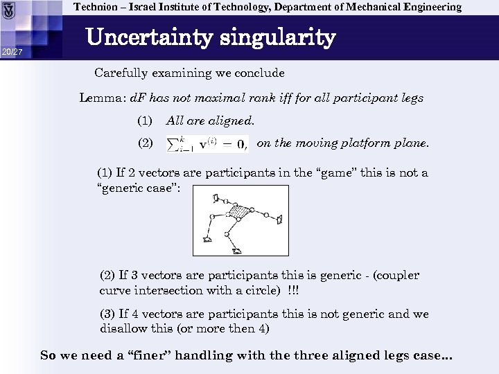 Technion – Israel Institute of Technology, Department of Mechanical Engineering 20/27 Uncertainty singularity Carefully