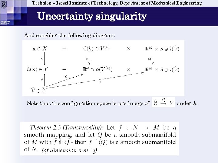 Technion – Israel Institute of Technology, Department of Mechanical Engineering 23/27 Uncertainty singularity And