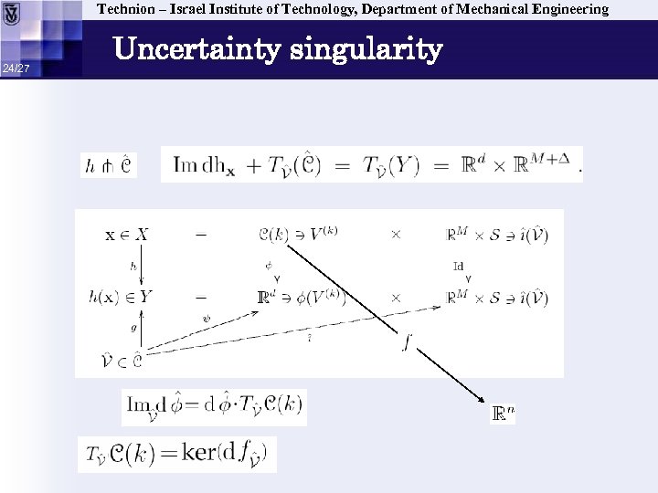 Technion – Israel Institute of Technology, Department of Mechanical Engineering 24/27 Uncertainty singularity 