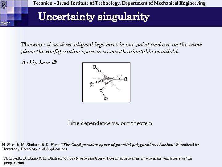 Technion – Israel Institute of Technology, Department of Mechanical Engineering 25/27 Uncertainty singularity Theorem: