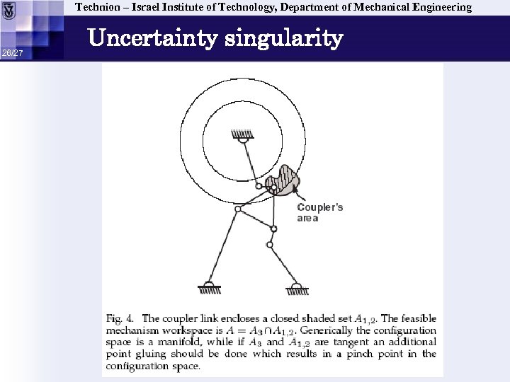 Technion – Israel Institute of Technology, Department of Mechanical Engineering 26/27 Uncertainty singularity 