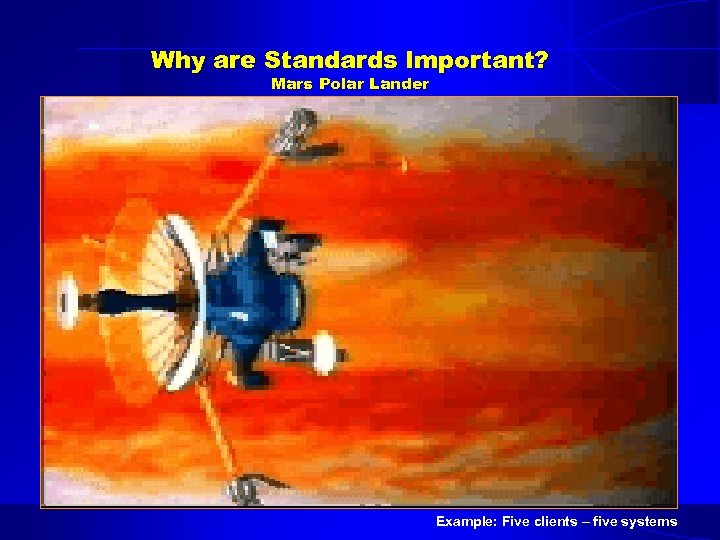 Why are Standards Important? Mars Polar Lander Example: Five clients – five systems 