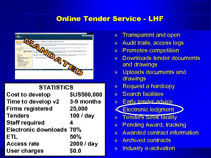 Online Tender Service - LHF Ø Ø Ø STATISTICS Cost to develop $US 500,