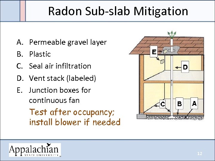 Radon Sub-slab Mitigation A. B. C. D. E. Permeable gravel layer Plastic Seal air