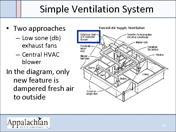 Simple Ventilation System • Two approaches – Low sone (db) exhaust fans – Central