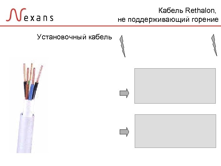 Кабель Rethalon, не поддерживающий горение Установочный кабель 