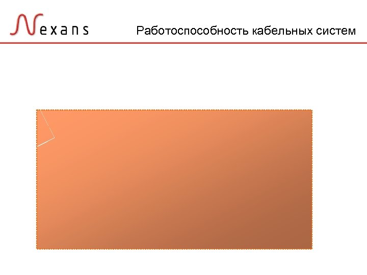 Работоспособность кабельных систем 