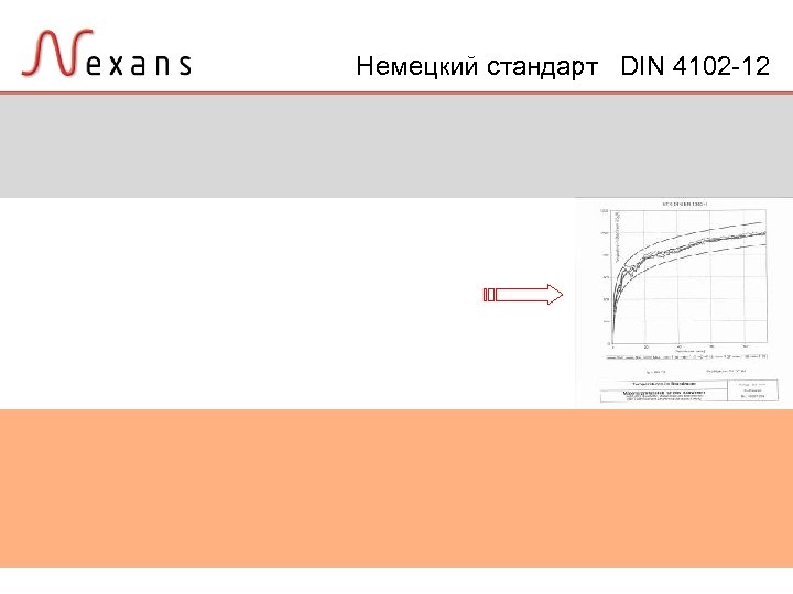 Немецкий стандарт DIN 4102 -12 