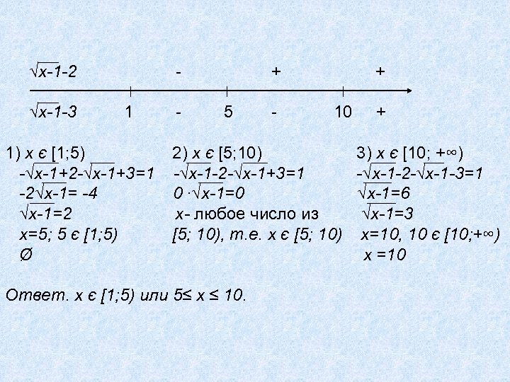 √х-1 -2 √х-1 -3 1 1) х є [1; 5) -√х-1+2 -√х-1+3=1 -2√х-1= -4