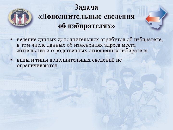Задача «Дополнительные сведения об избирателях» • ведение данных дополнительных атрибутов об избирателе, в том
