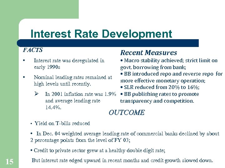 Interest Rate Development FACTS • • Recent Measures • Macro stability achieved; strict limit