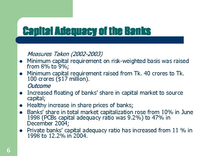 financial-sector-reform-in-bangladesh-developments-and-achievements