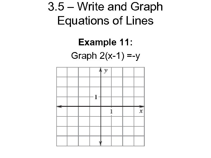 3. 5 – Write and Graph Equations of Lines Example 11: Graph 2(x-1) =-y