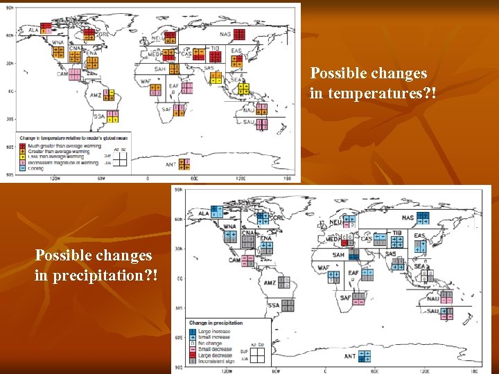 Possible changes in temperatures? ! Possible changes in precipitation? ! 