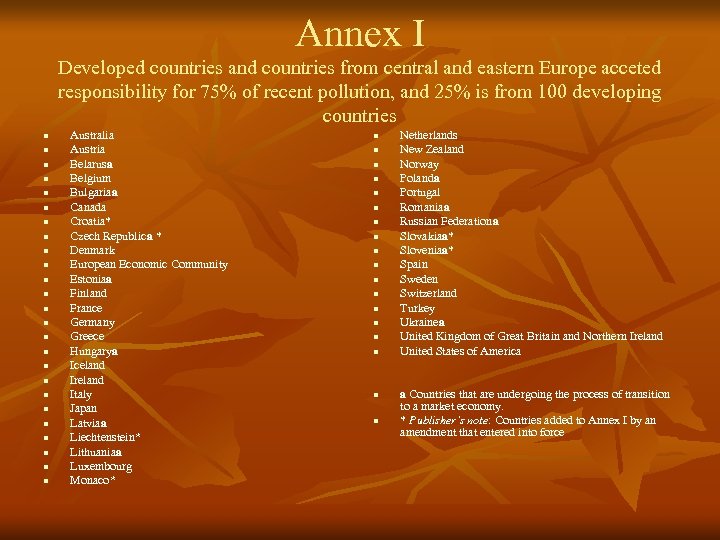 Annex I Developed countries and countries from central and eastern Europe acceted responsibility for