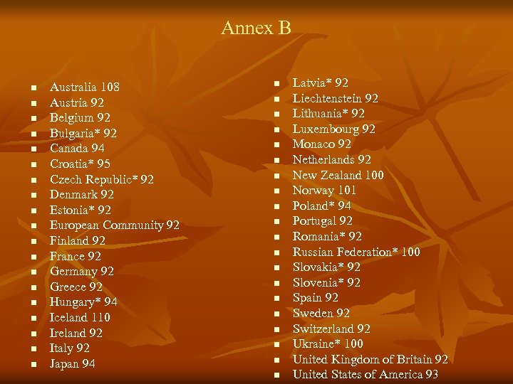 Annex B n n n n n Australia 108 Austria 92 Belgium 92 Bulgaria*