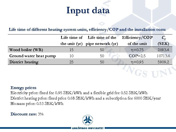 Input data Life time of different heating system units, efficiency/COP and the installation costs