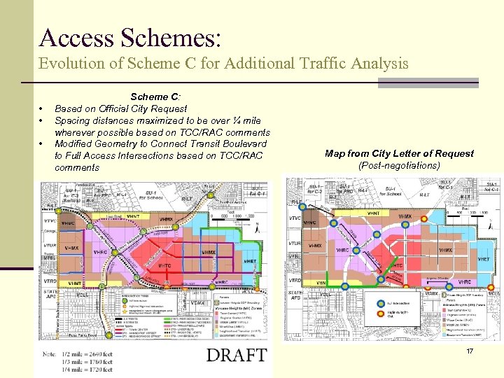 Access Schemes: Evolution of Scheme C for Additional Traffic Analysis • • • Scheme