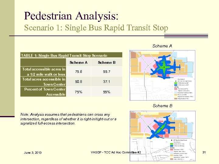 Pedestrian Analysis: Scenario 1: Single Bus Rapid Transit Stop Scheme A TABLE 1: Single