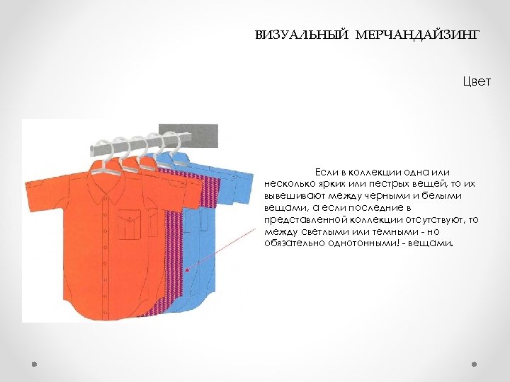  ВИЗУАЛЬНЫЙ МЕРЧАНДАЙЗИНГ Цвет Если в коллекции одна или несколько ярких или пестрых вещей,
