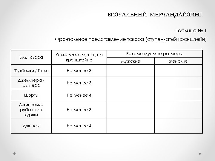  ВИЗУАЛЬНЫЙ МЕРЧАНДАЙЗИНГ Таблица № 1 Фронтальное представление товара (ступенчатый кронштейн) Вид товара Количество