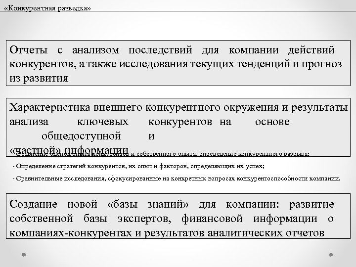  «Конкурентная разведка» Отчеты с анализом последствий для компании действий Ключевыми результатами КР являются