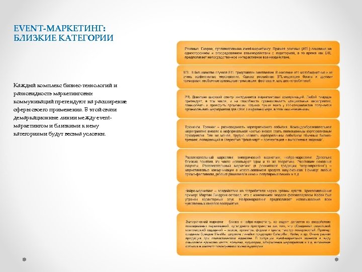 EVENT-МАРКЕТИНГ: БЛИЗКИЕ КАТЕГОРИИ Каждый комплекс бизнес технологий и разновидность маркетинговых коммуникаций претендуют на расширение