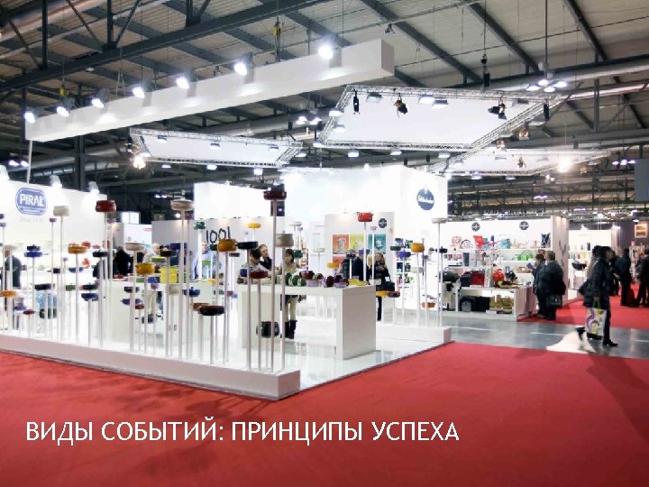 ВИДЫ СОБЫТИЙ: ПРИНЦИПЫ УСПЕХА 