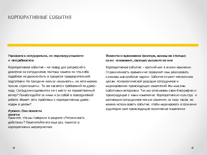 КОРПОРАТИВНЫЕ СОБЫТИЯ Уважение к сотрудникам, их индивидуальности и потребностям Помните о временном факторе, важны