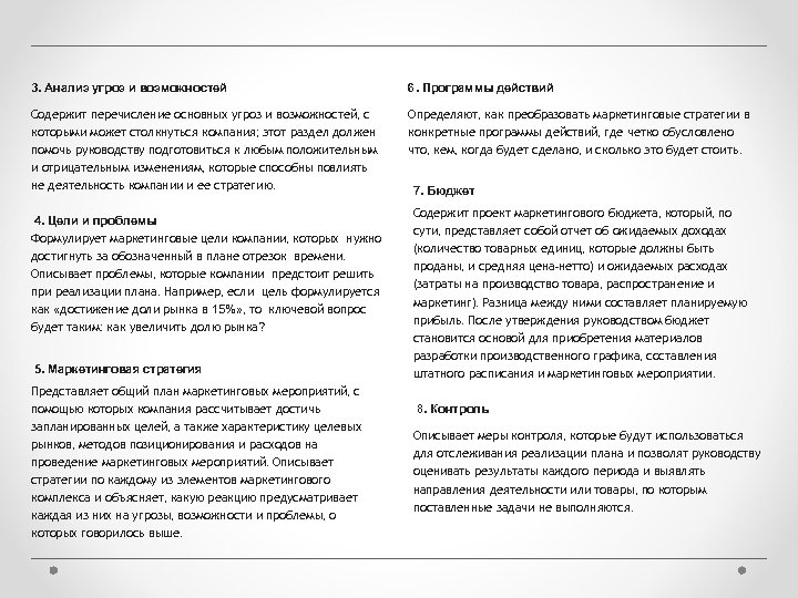 3. Анализ угроз и возможностей 6. Программы действий Содержит перечисление основных угроз и возможностей,