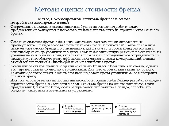 Оценка потребительской стоимости