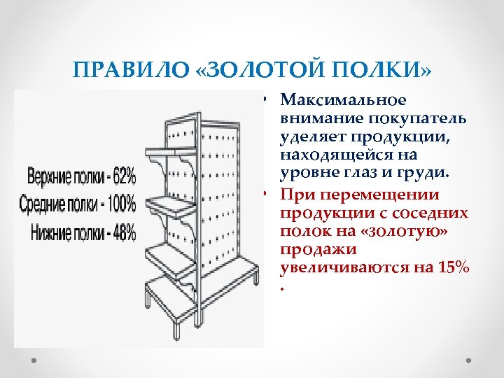 ПРАВИЛО «ЗОЛОТОЙ ПОЛКИ» • Максимальное внимание покупатель уделяет продукции, находящейся на уровне глаз и