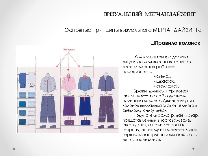  ВИЗУАЛЬНЫЙ МЕРЧАНДАЙЗИНГ Основные принципы визуального МЕРЧАНДАЙЗИНГа q. Правило колонок Коллекция товара должна визуально