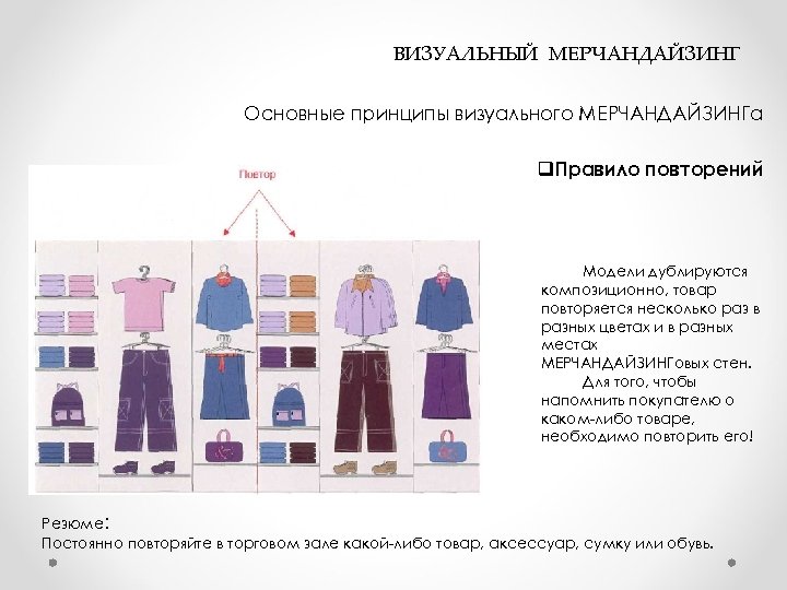  ВИЗУАЛЬНЫЙ МЕРЧАНДАЙЗИНГ Основные принципы визуального МЕРЧАНДАЙЗИНГа q. Правило повторений Модели дублируются композиционно, товар