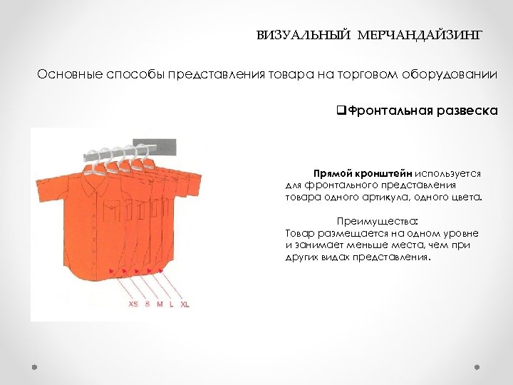 Принципы презентации товара в профильной развеске